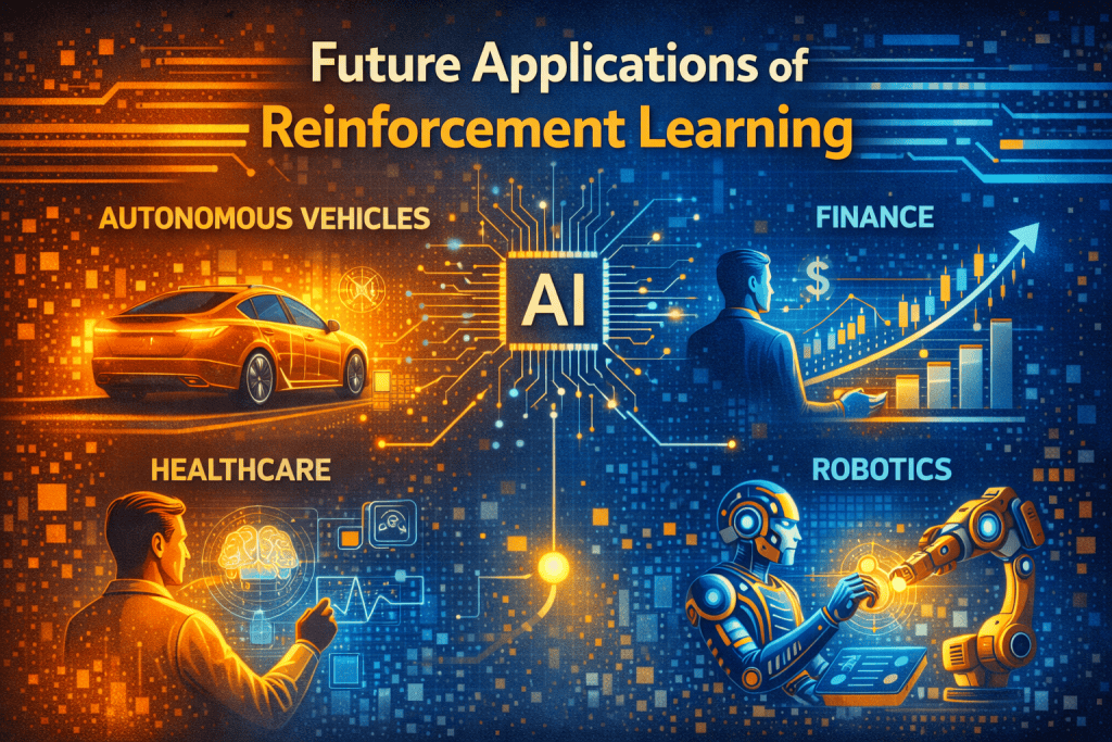 Future applications of reinforcement learning across industries and technologies