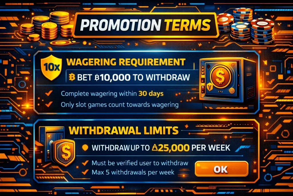 Casino Site Promotions terms showing wagering and withdrawal limits
