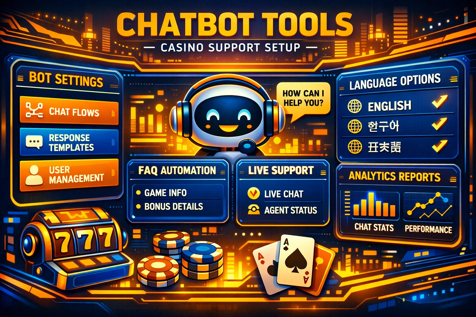 Dashboard showing chatbot tools for casino support setup.