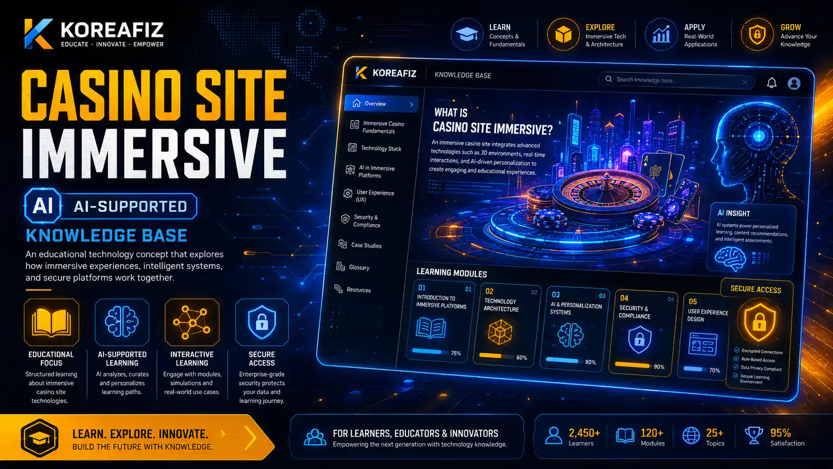Casino Site Immersive Guide for Amazing AI Wins